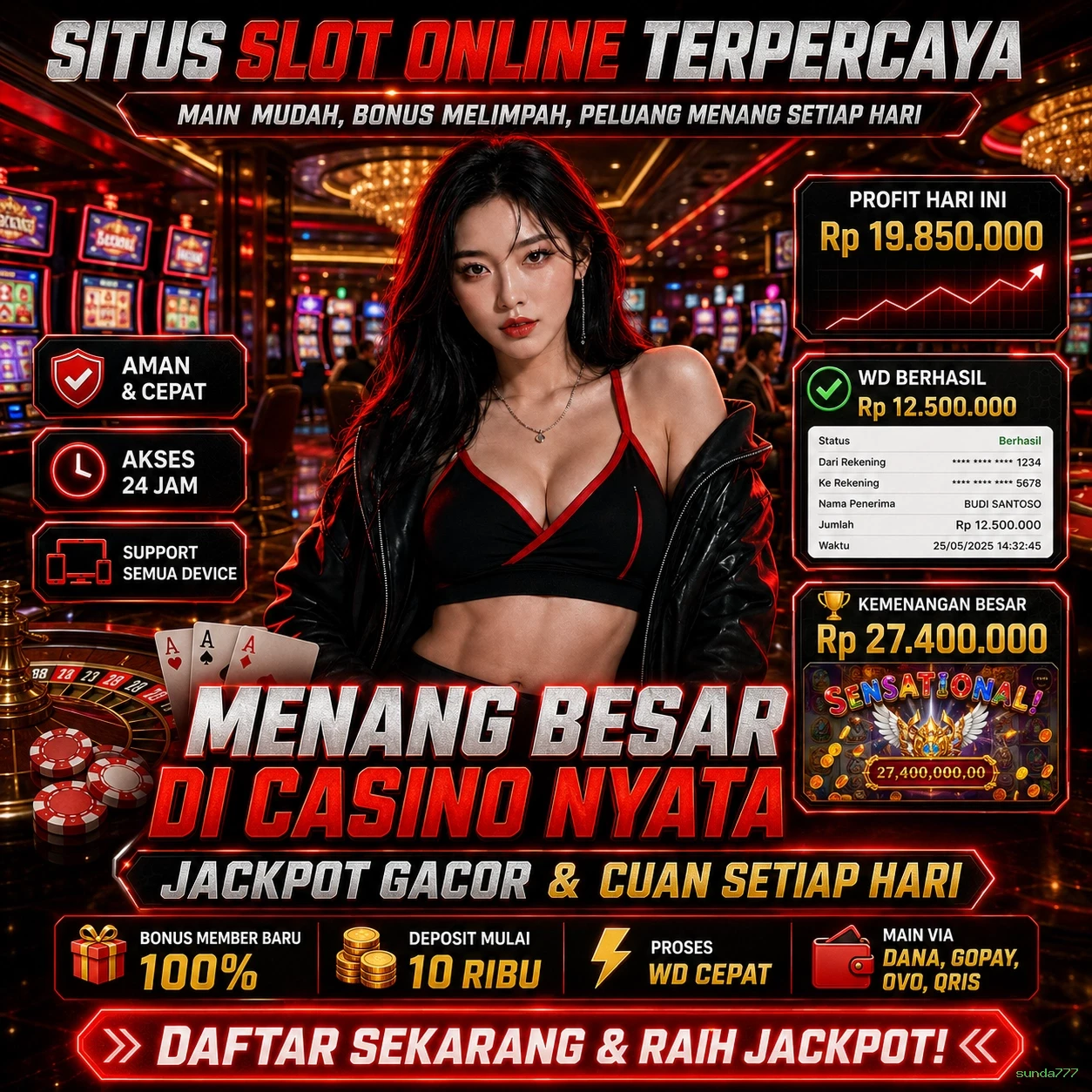 Analisis Sistem Keamanan di sunda777 untuk Pemain Indonesia